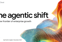 The agentic shift – The new frontier of enterprise growth – APAC Insights
